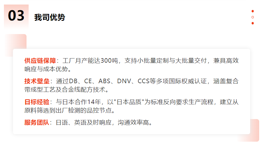 ��ҵ΢�Ž�ͼ_20250801190915.png