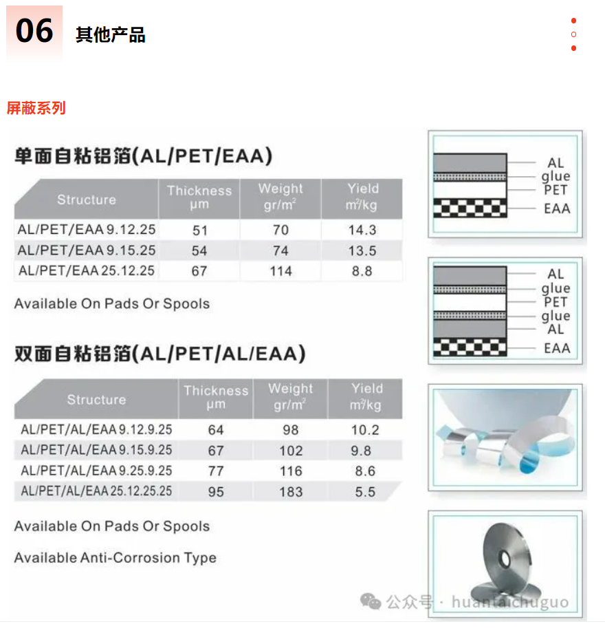 ��ҵ΢�Ž�ͼ_20250801191042.png